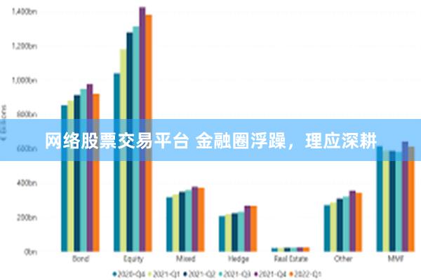 网络股票交易平台 金融圈浮躁，理应深耕